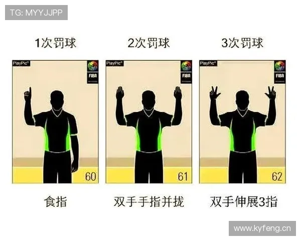 篮球新手如何判断阻挡犯规与合法防守站位